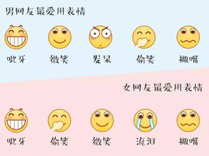 正在排便的表情包妖妖零