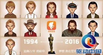 小李子表情包全集借势营销