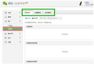 微信推广平台上线微信公共号可以靠广告赚钱啦