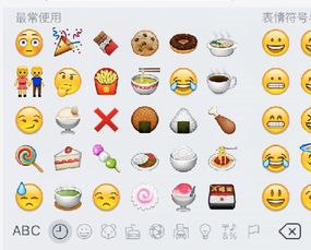 手机表情符号图解表情