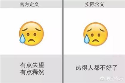 微信表情含义图解大全表情包含义图解