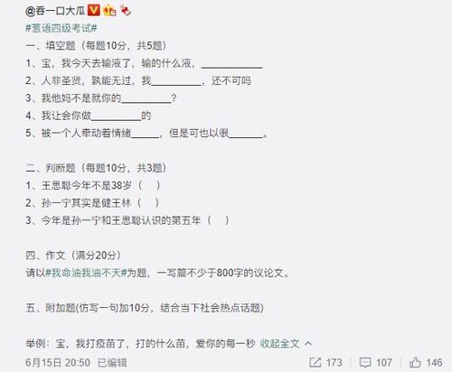上头王思聪聊天记录里的表情包,雅思考生看了直呼内行...