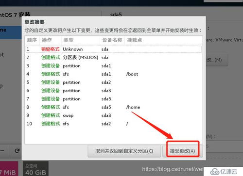 centos7安装步骤和环境优化新手安装详细教学,免费提供软件安装包