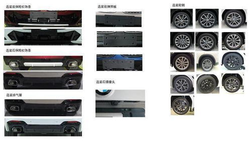 宝马中期改款x3ix3申报图曝光,全新包围更加帅气