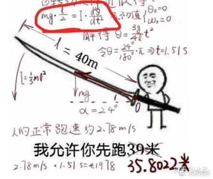 允许你先跑39米这样的事实是否成立