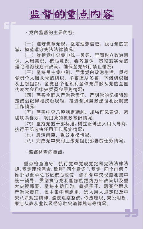 甘肃纪检监察网图解纪检监察机关监督检查职责和重点内容是什么