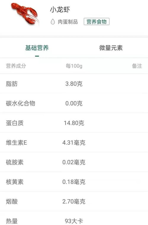 绿瘦你以为的减肥神器,其实它是热量炸弹