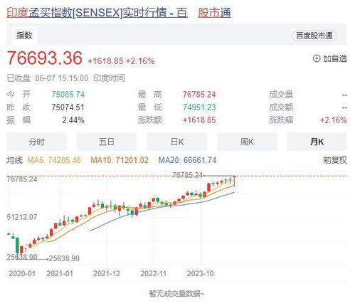 假期利好,政策出手,如果这么做,牛市可期