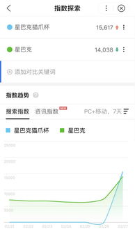 为啥要抢猫爪杯,猫爪杯是怎么火起来的,猫爪杯在哪里买