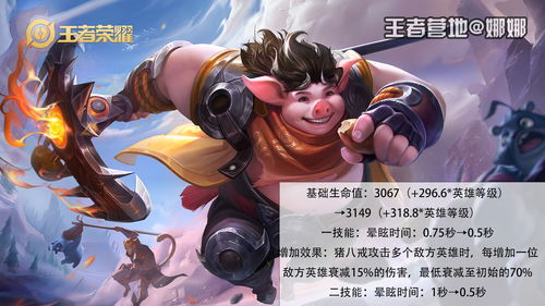 3.19正服更新李信统御状态调整超长普攻嬴政重回法师一哥