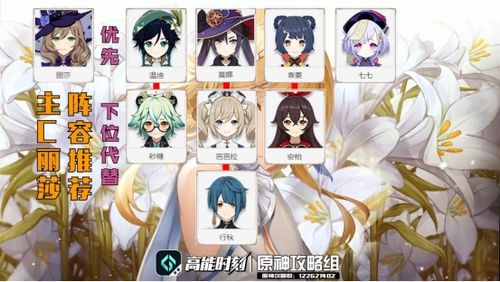 全面肝货阵容搭配推荐指南奉上