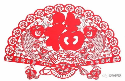 关于春节的年俗,你都知道吗