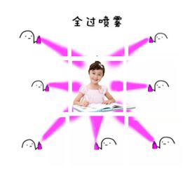 2018高分喷雾表情包下载2018高分喷雾表情包图片高清无水印分享v1.0嗨客手机站