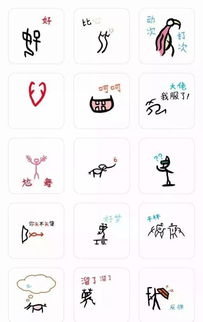 68万使用量10万下载量的原创甲骨文表情包出自这位郑大姑娘,给你不一样的考古印象