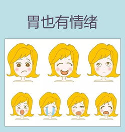 表情包心情卡通情绪