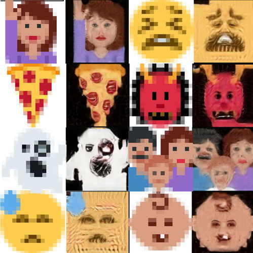 表情gan生成照片级emoji有人将扎克伯格做成了表情包表情