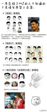表情包所有人物原型是谁