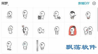 阿罗微信表情包免费版下载