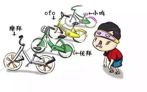 争夺摩拜美团欲独享滴滴半路杀出全面对战一触即发