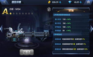 列表页