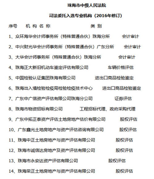 鉴定意见不是定案依据司法鉴定意见质证技巧