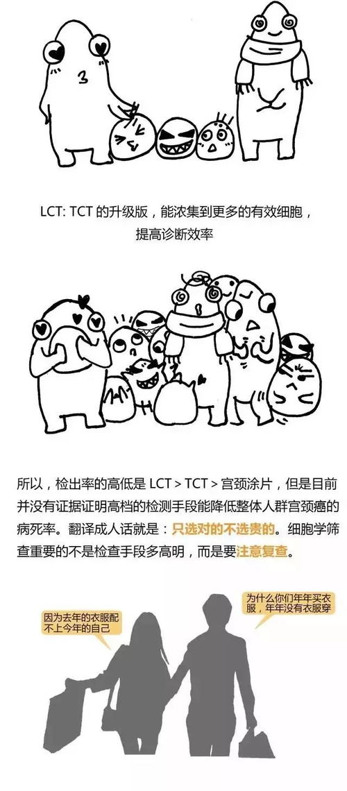 宫颈癌筛查全攻略
