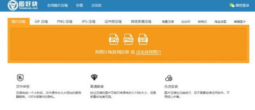 图片压缩,这6个工具足够了