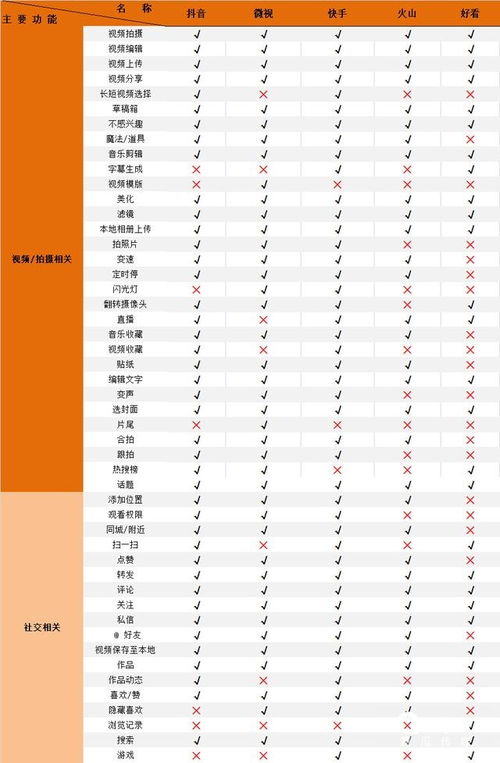 快手动态表情包视频帝师