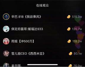 天津李四参加活动遭入室绑架房岩开业活动结束房间