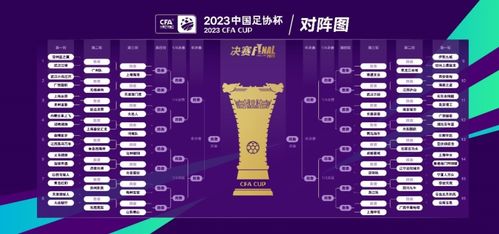 上海咖啡文化周上海科技节开幕,出入境管理政策措施调整本周提示来了