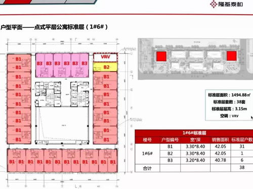 京雄世贸港业主微信群联系人湟源