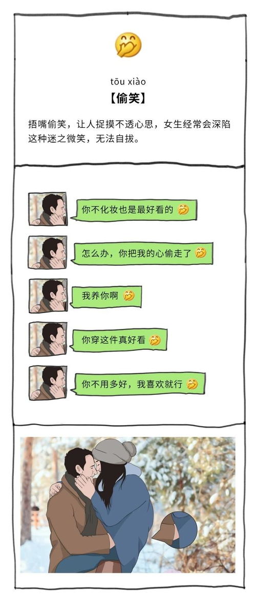 男生最常用的聊天表情,你知道吗漫画