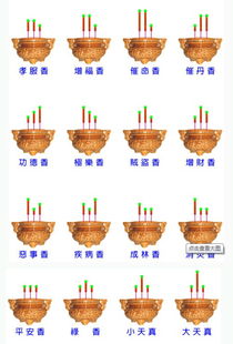 炮炮兵烧香表情包上香
