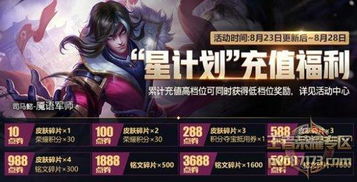 王者荣耀8月23号正式服大更新有哪些活动累计充值开启碎片商店更新