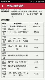 请告诉我双色球,快三,3d的中奖规则,谢谢搜狗问问