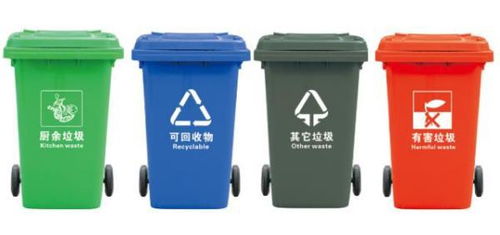 四大垃圾桶分别投放什么垃圾类别