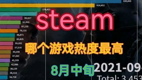 两款白嫖表情没领的快来看看哟