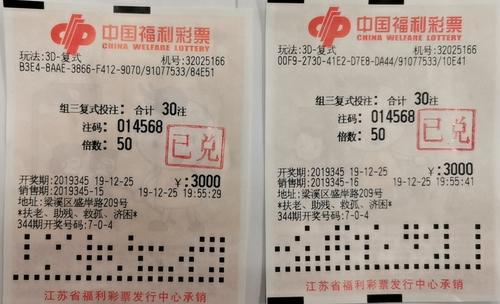 无锡三位彩民合买福彩3d中奖3万多元