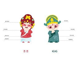 微信表情包设计定制情侣