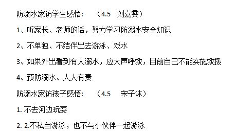 爱,在线上隔空蔓延青岛书院路小学防溺水专题家访纪实