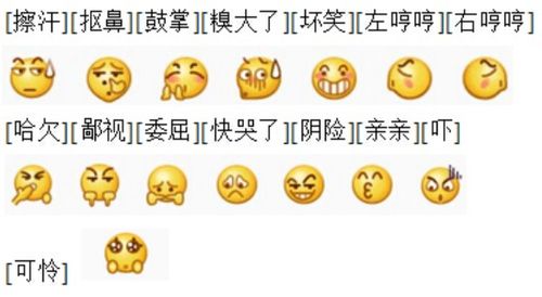 2020微信表情有什么含义