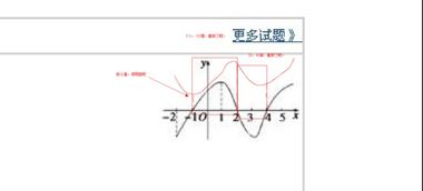 怎么看yfx的导数图象和极值