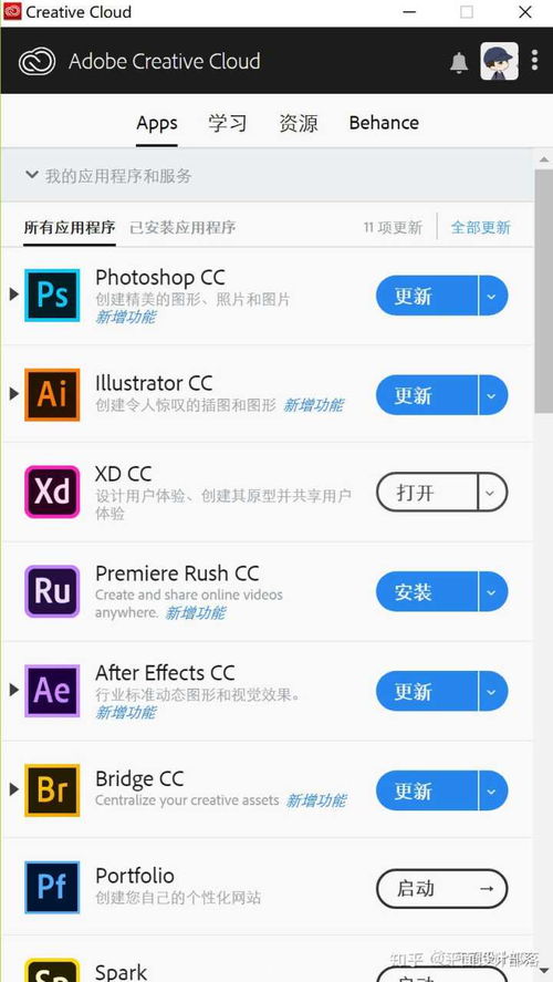 表情2019阿逗b再迎来adobecc2019全家桶套餐知乎表情