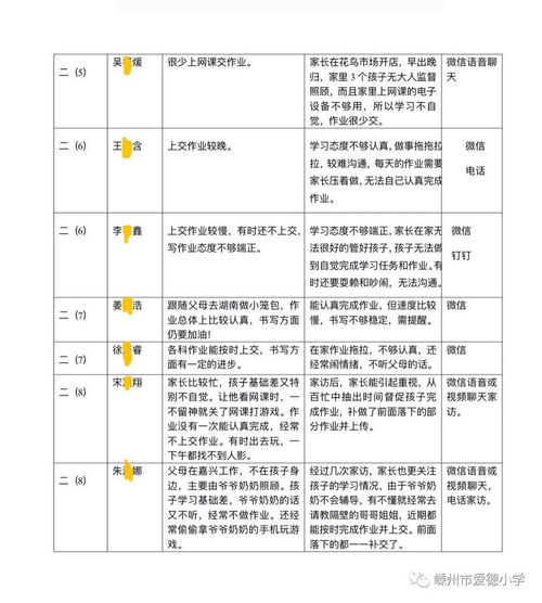 线上云家访,隔屏不隔爱爱德小学积极开展线上家访活动