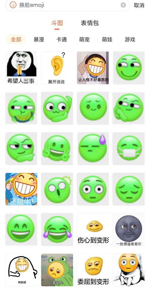 全网流行微信表情包扎小辫,你还知道哪些竟然有这种操作