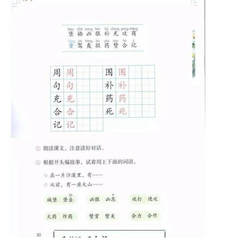 部编版二年级语文下册课堂笔记知识点整理,学习好帮手