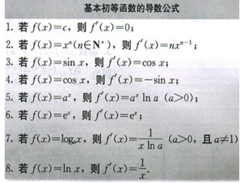 基本初等函数的导数公式及导数的运算法则下载数学