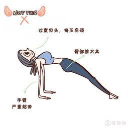 紧致身材练出细长腿马甲线,你练对了吗纠错