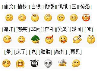 微信里的表情各代表什么意思