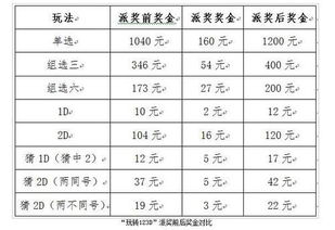 新闻详情